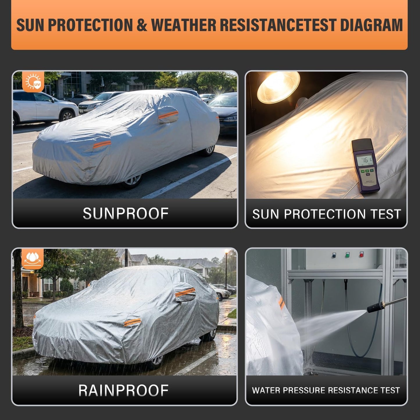 Cobertor Auto Impermeable Premium