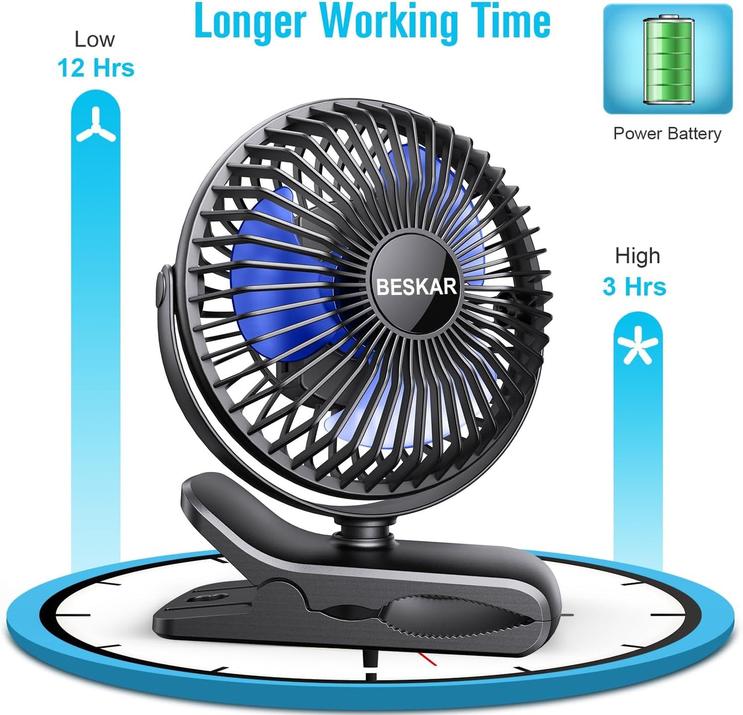Ventilador Clip Portátil Beskar