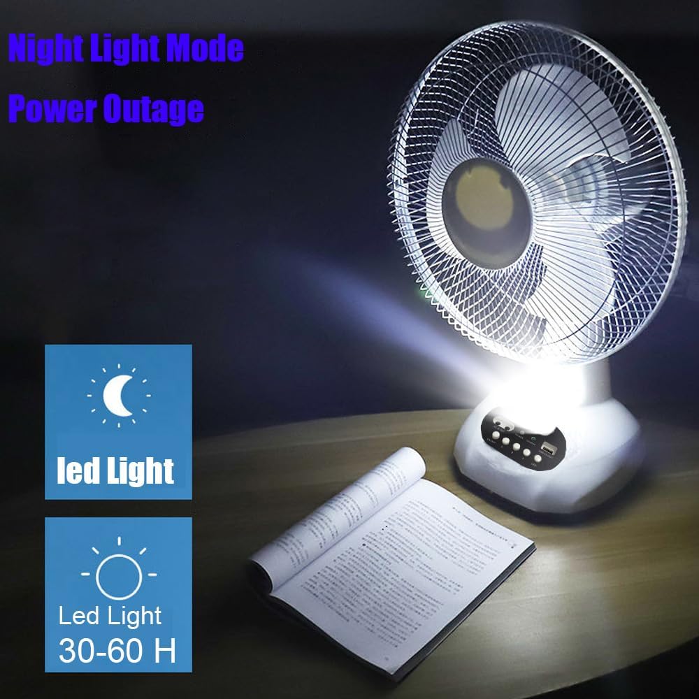 Ventilador Solar Portátil