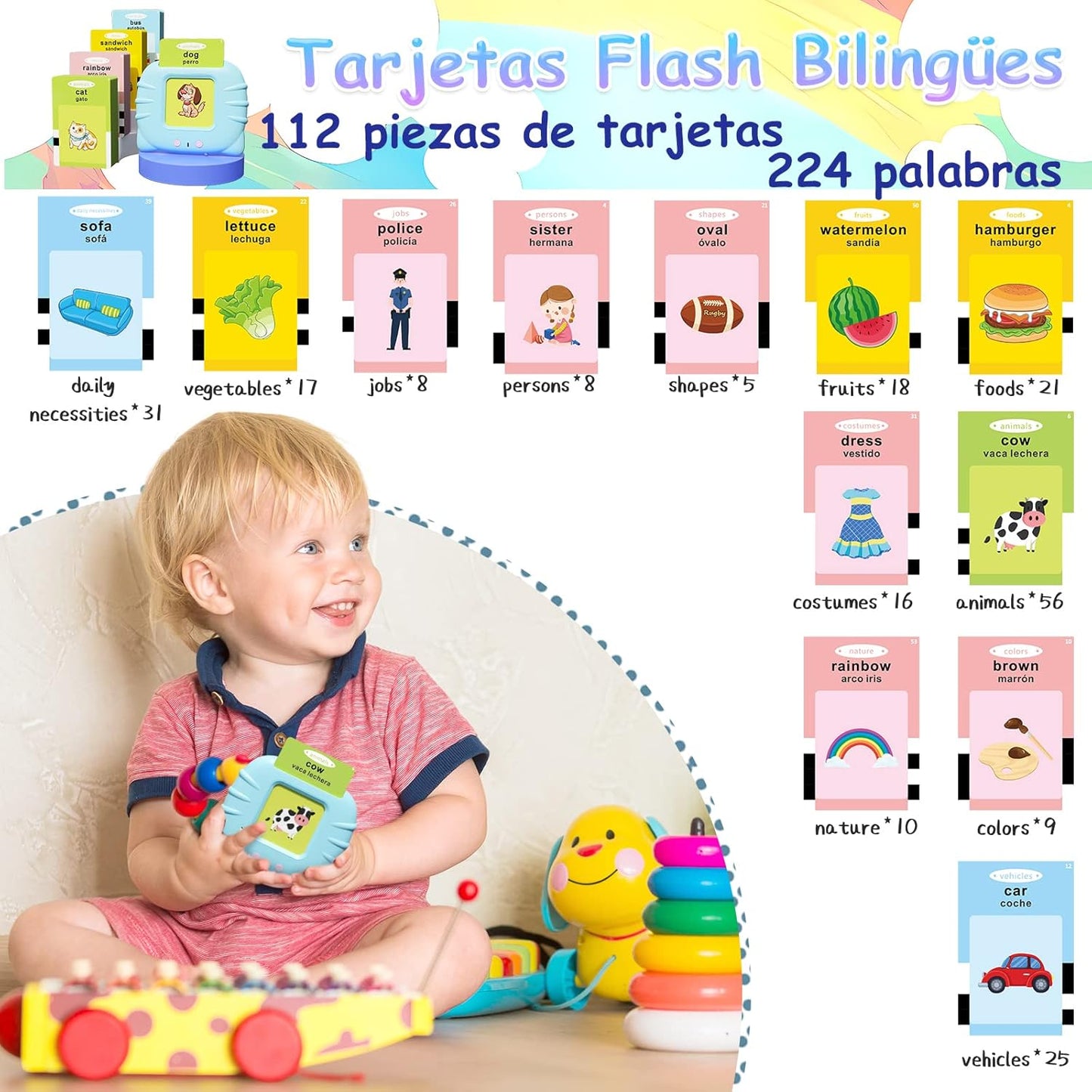 Tarjetas Didactivas LenguFlash Kids