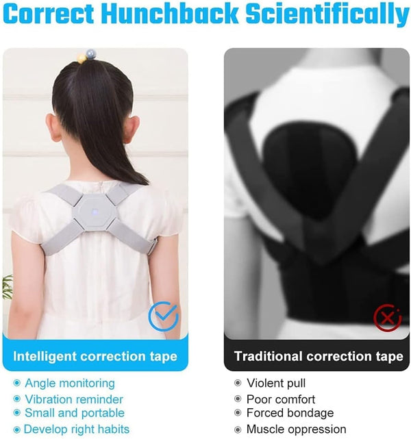 Corrector Postural Inteligente