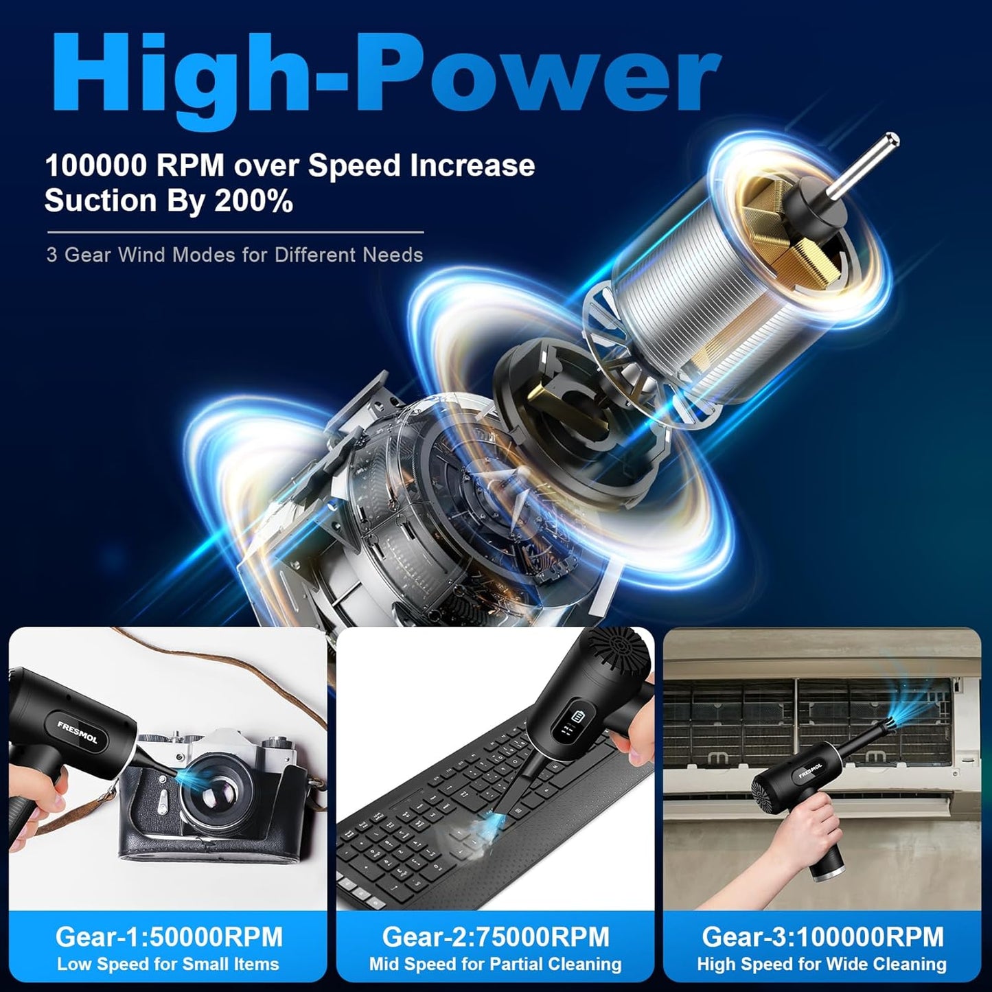 AireClean Pro Soplador Eléctrico Portátil