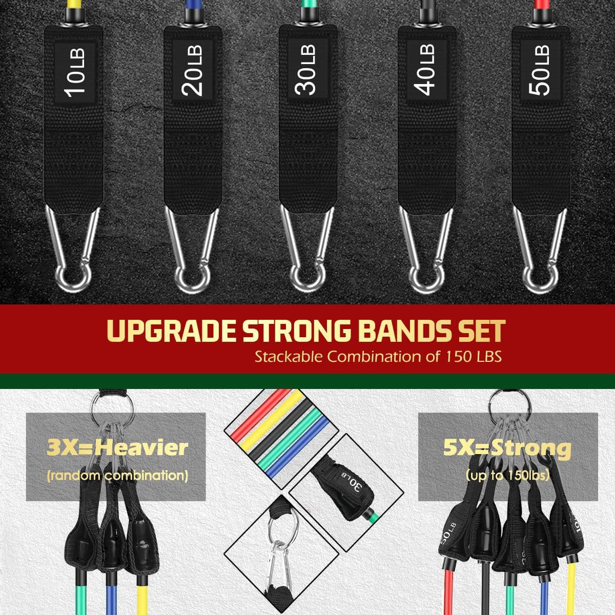 Bandas de Resistencia Multiejercicio