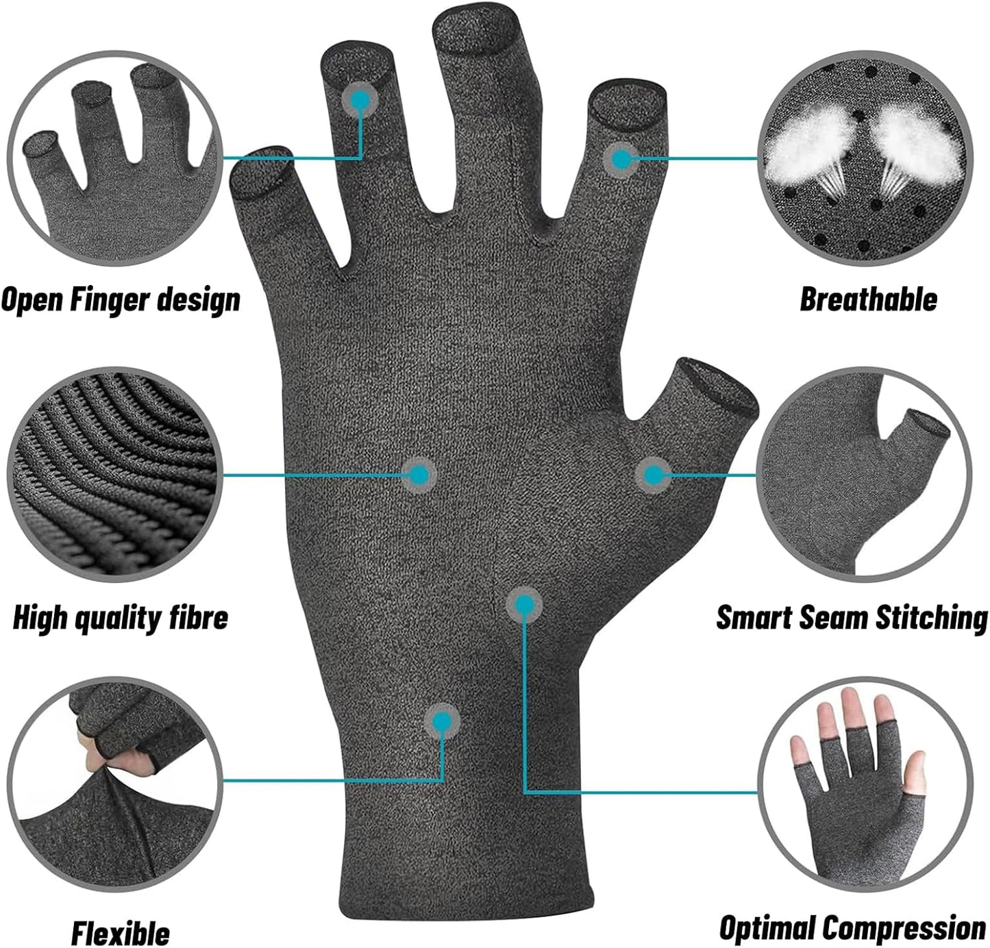 Guantes Compresivos Confort