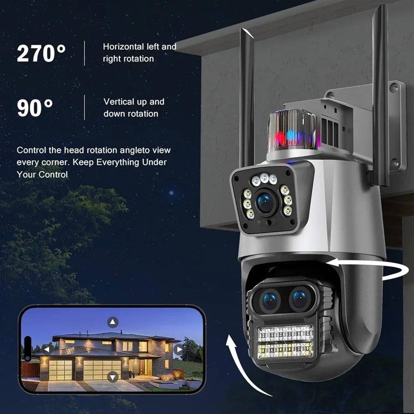 Vigilancia Pro 3 Lentes