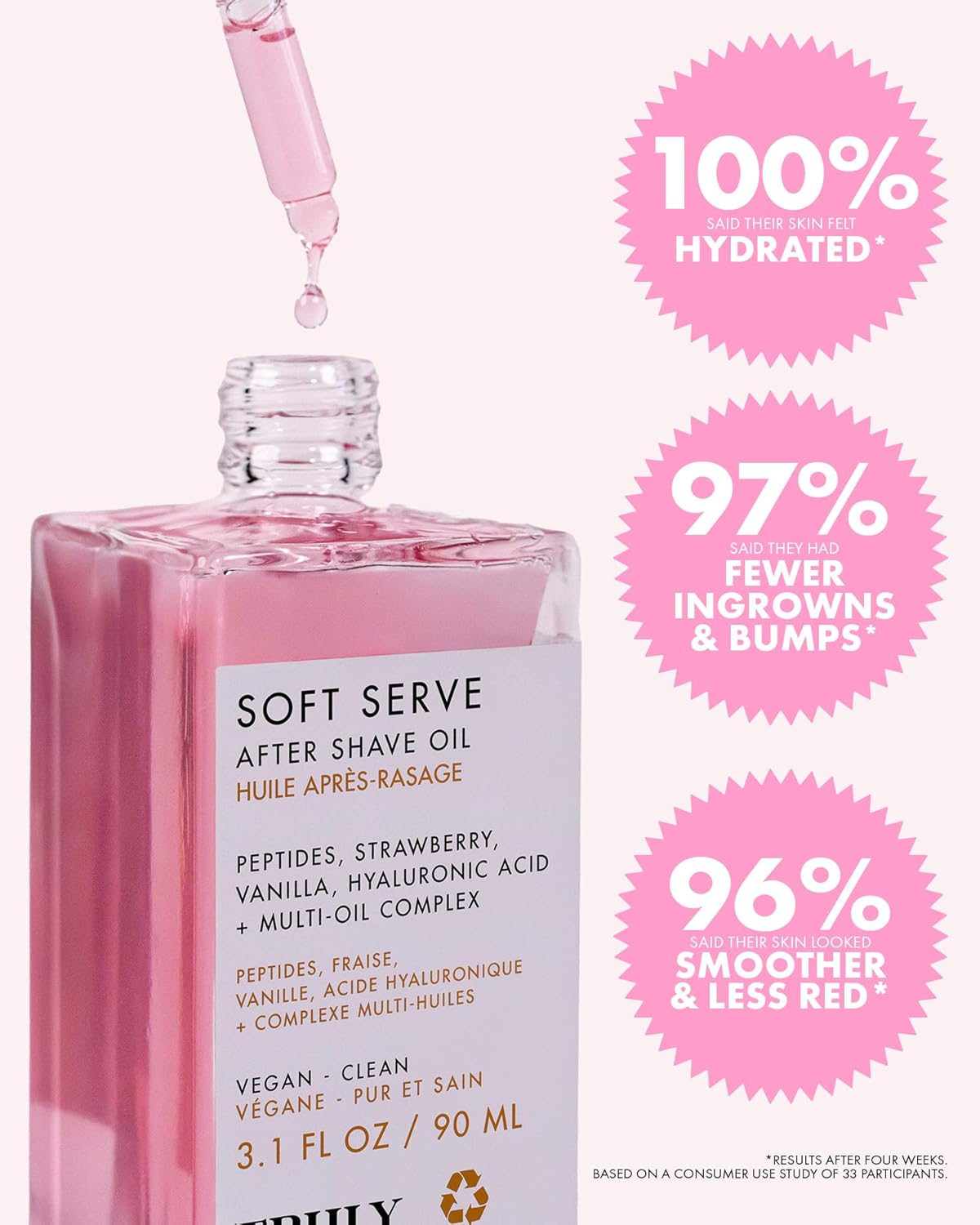 Aceite Calmante Postafeitado