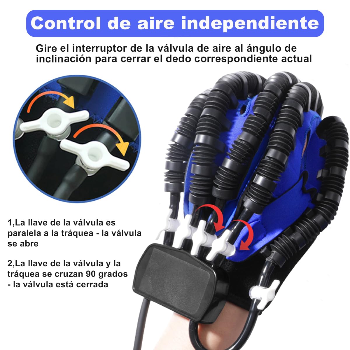 Guante Robótico Rehabilitador