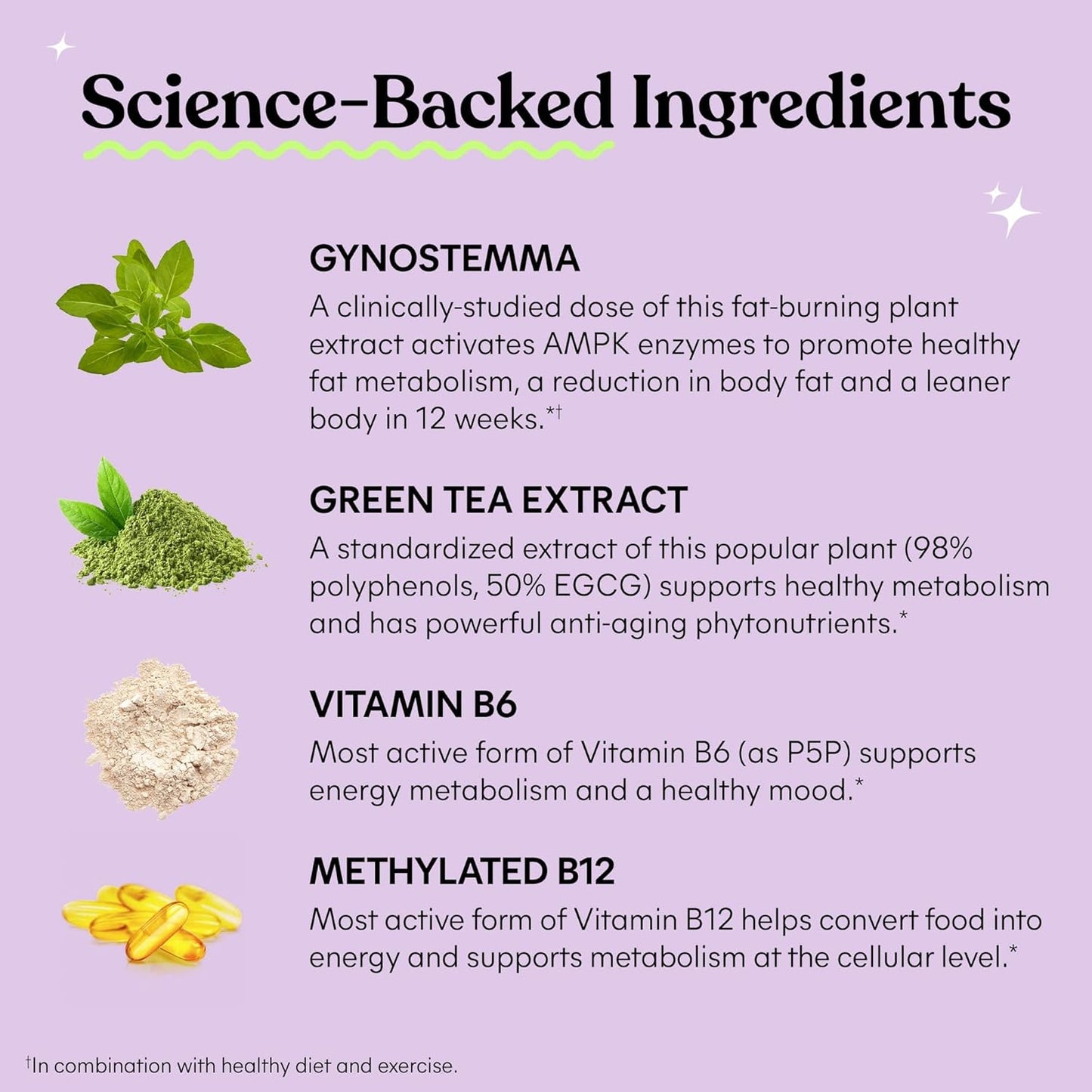 Lemme Burn Natural