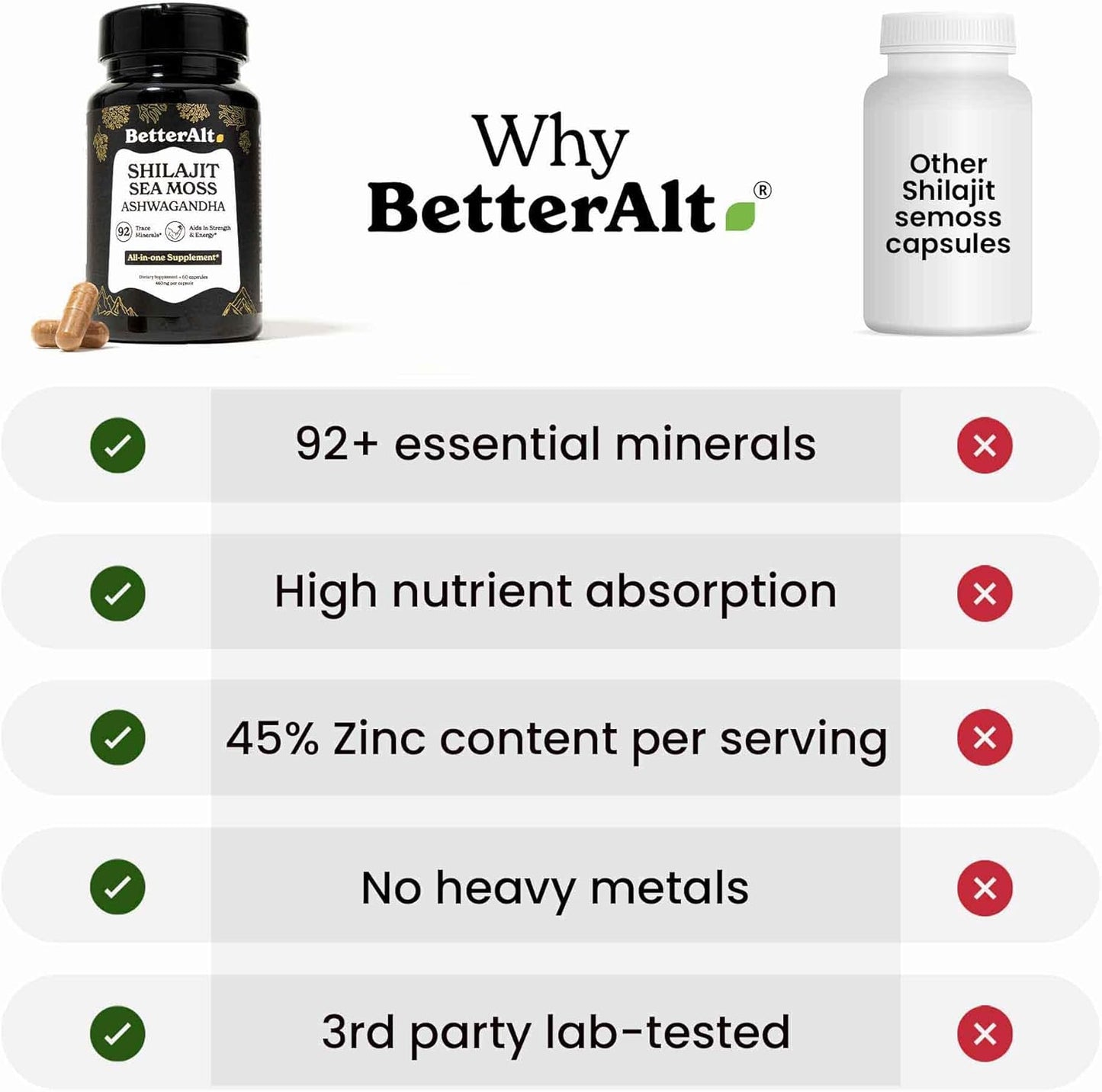 VitaFuerza Completo Energía Max
