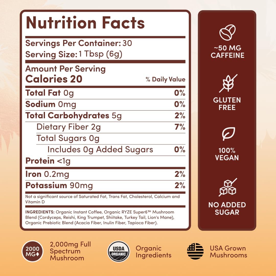 Ryze Café con Hongos