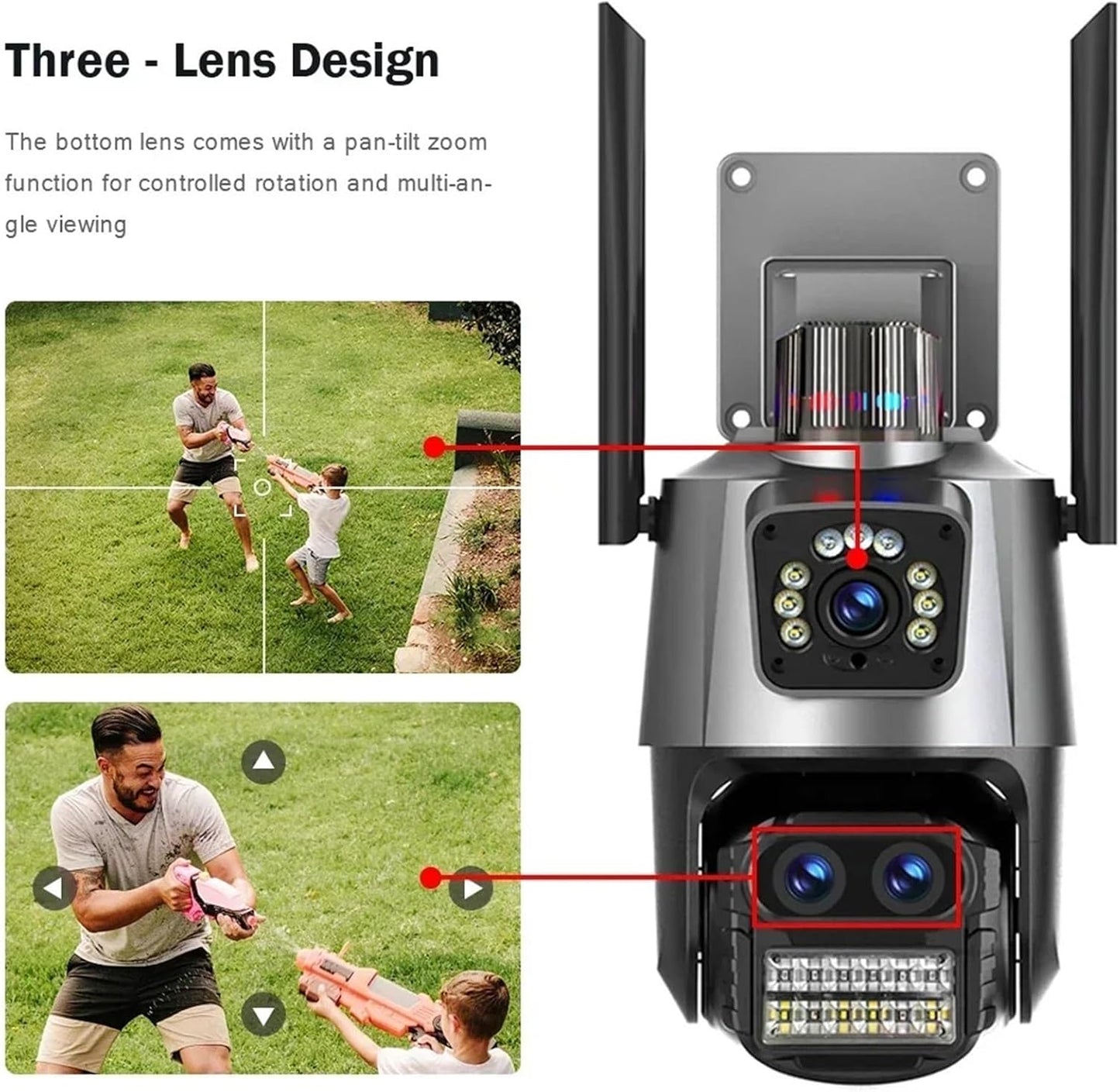 Vigilancia Pro 3 Lentes