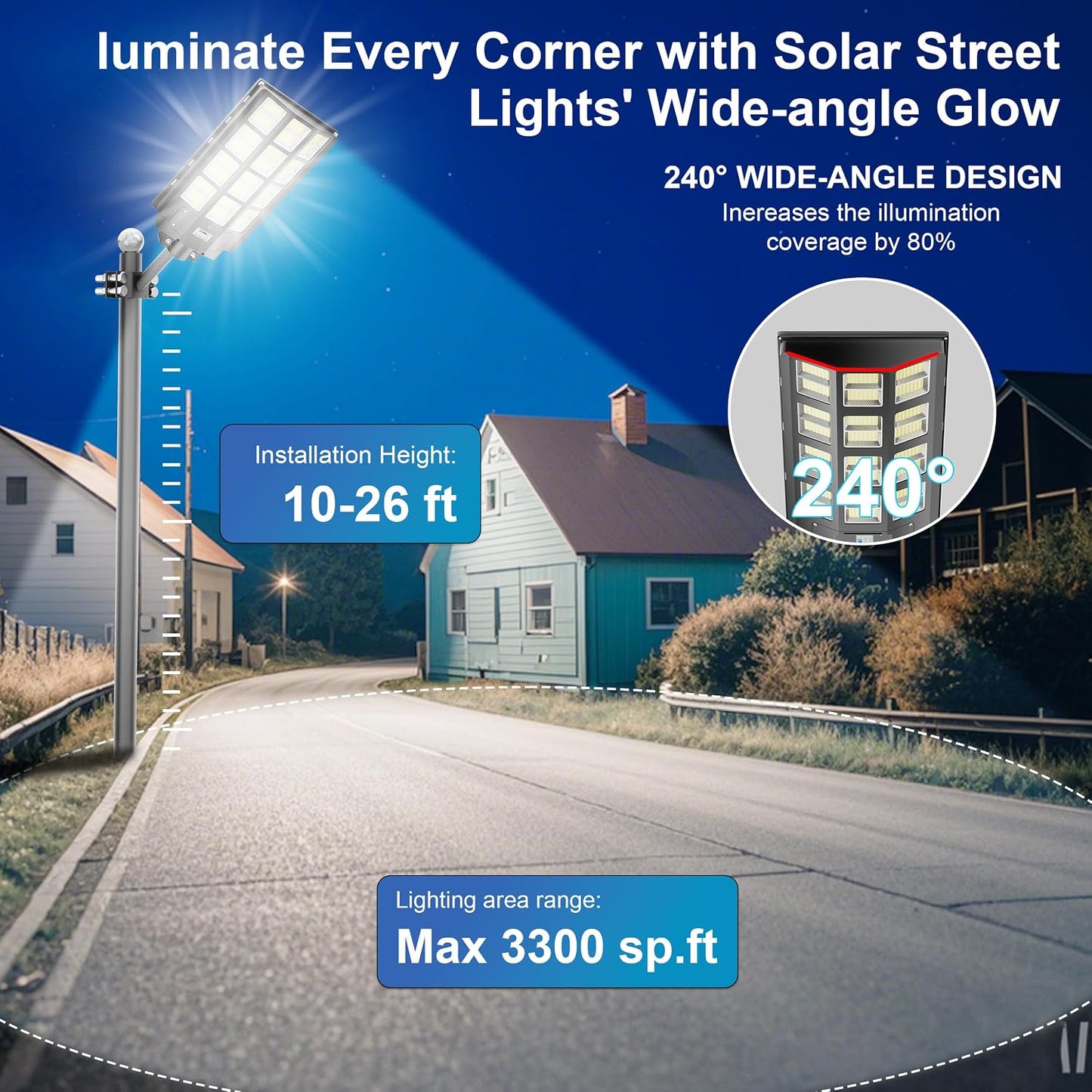 Luz Solar Vial Ultra Potente