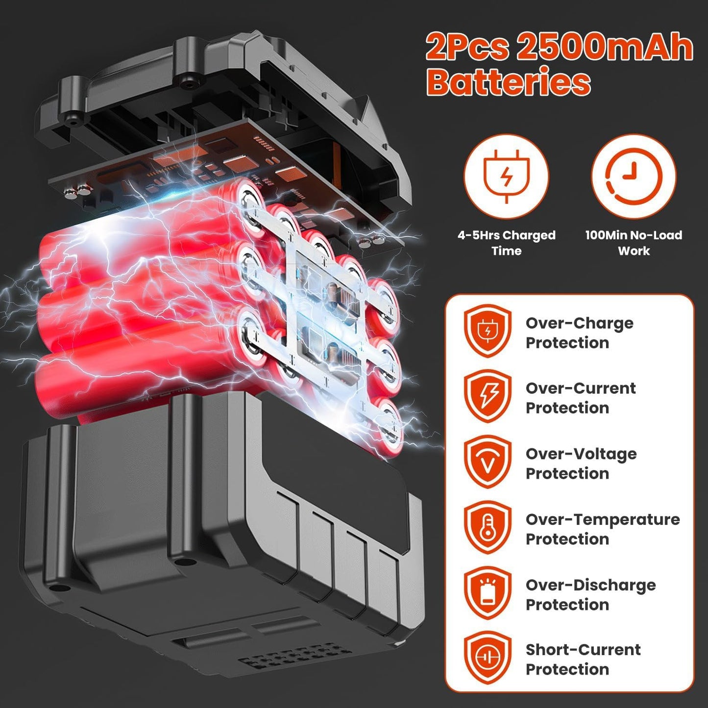 Cortacésped Eléctrico Portátil