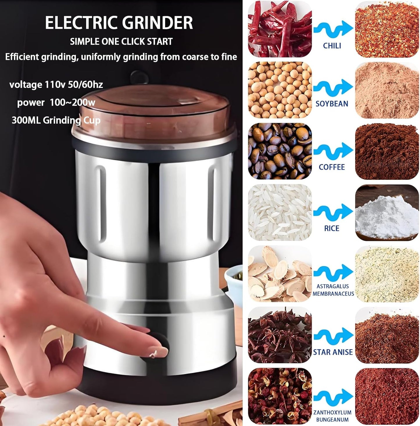 Molino Café Compacto Pro