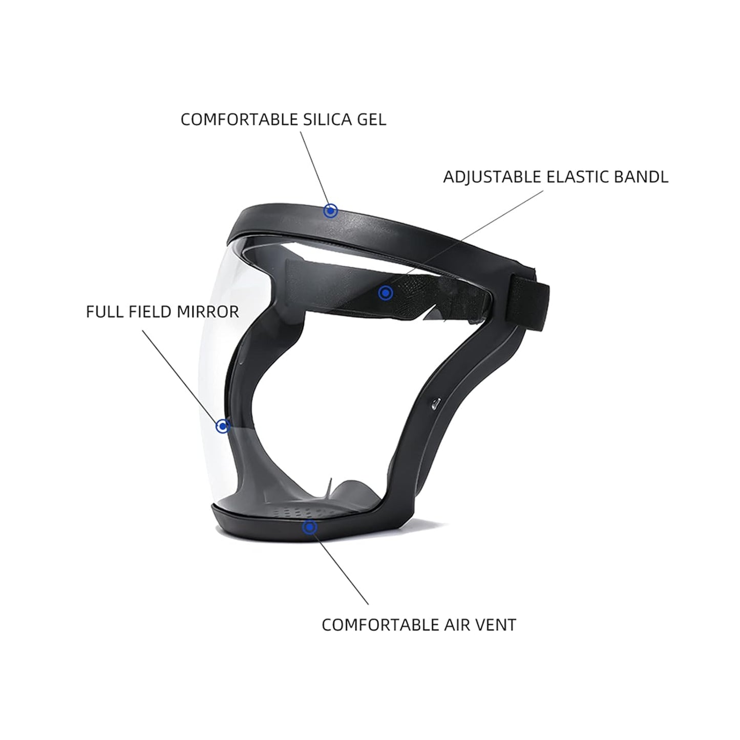 Escudo Facial Protector Transparente Pro