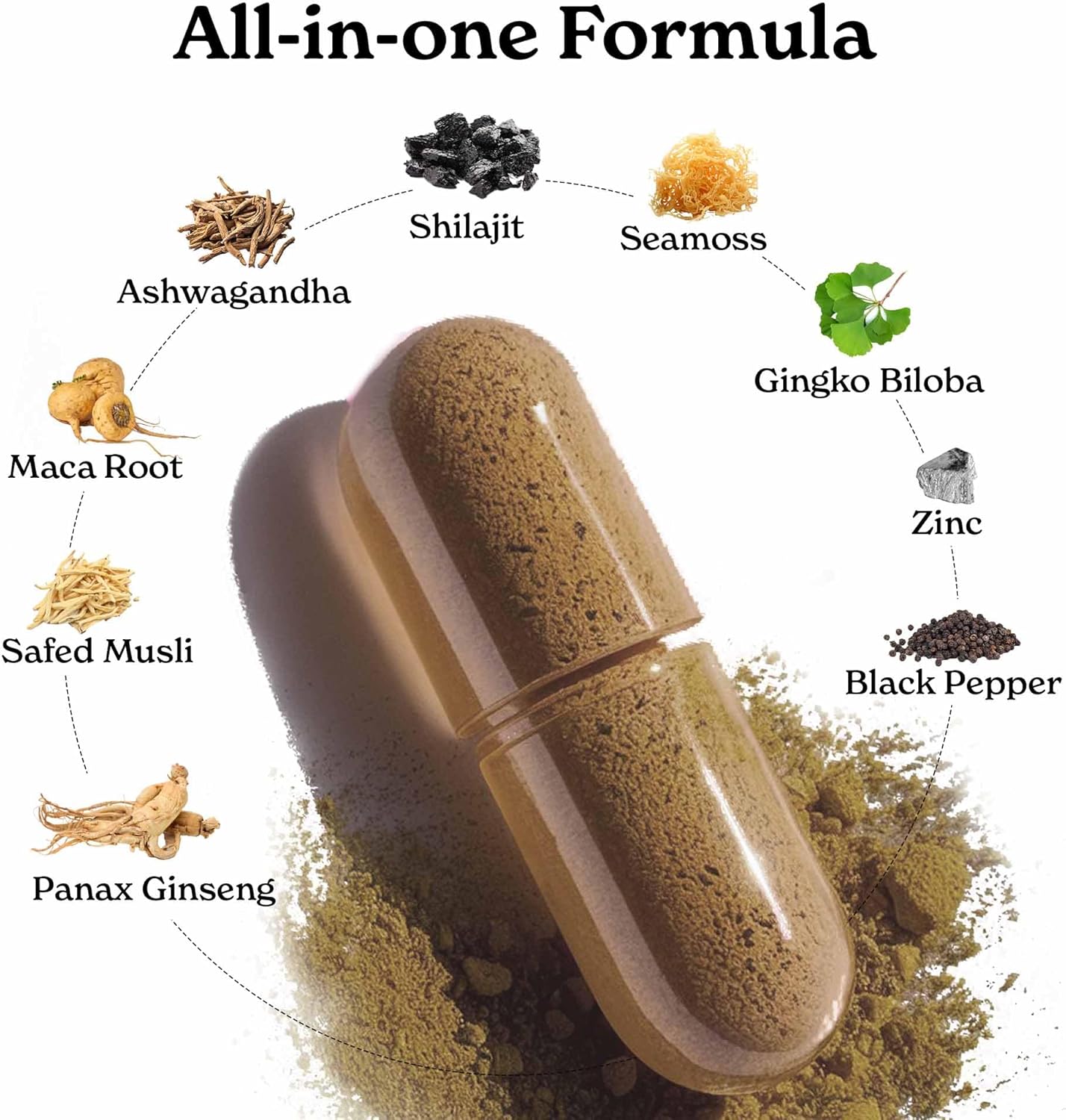 VitaFuerza Completo Energía Max