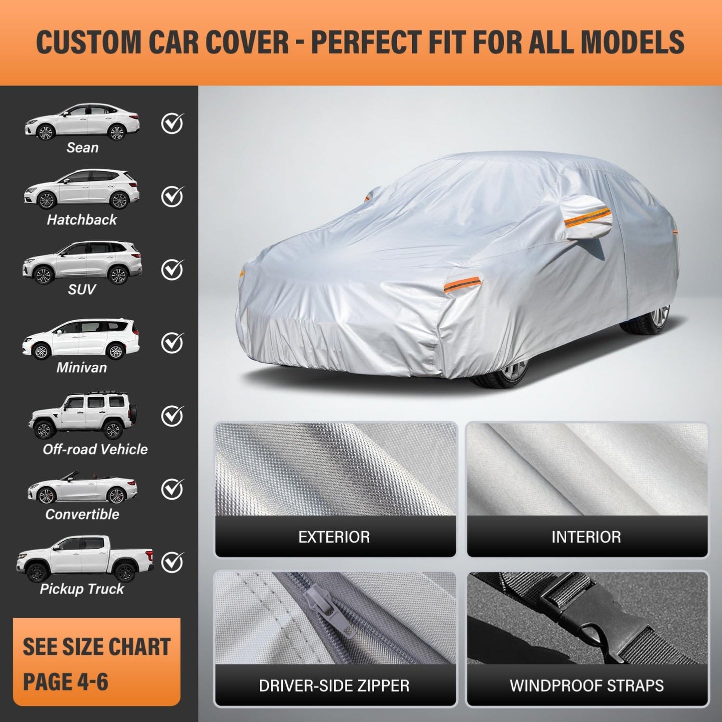 Cobertor Auto Impermeable Premium