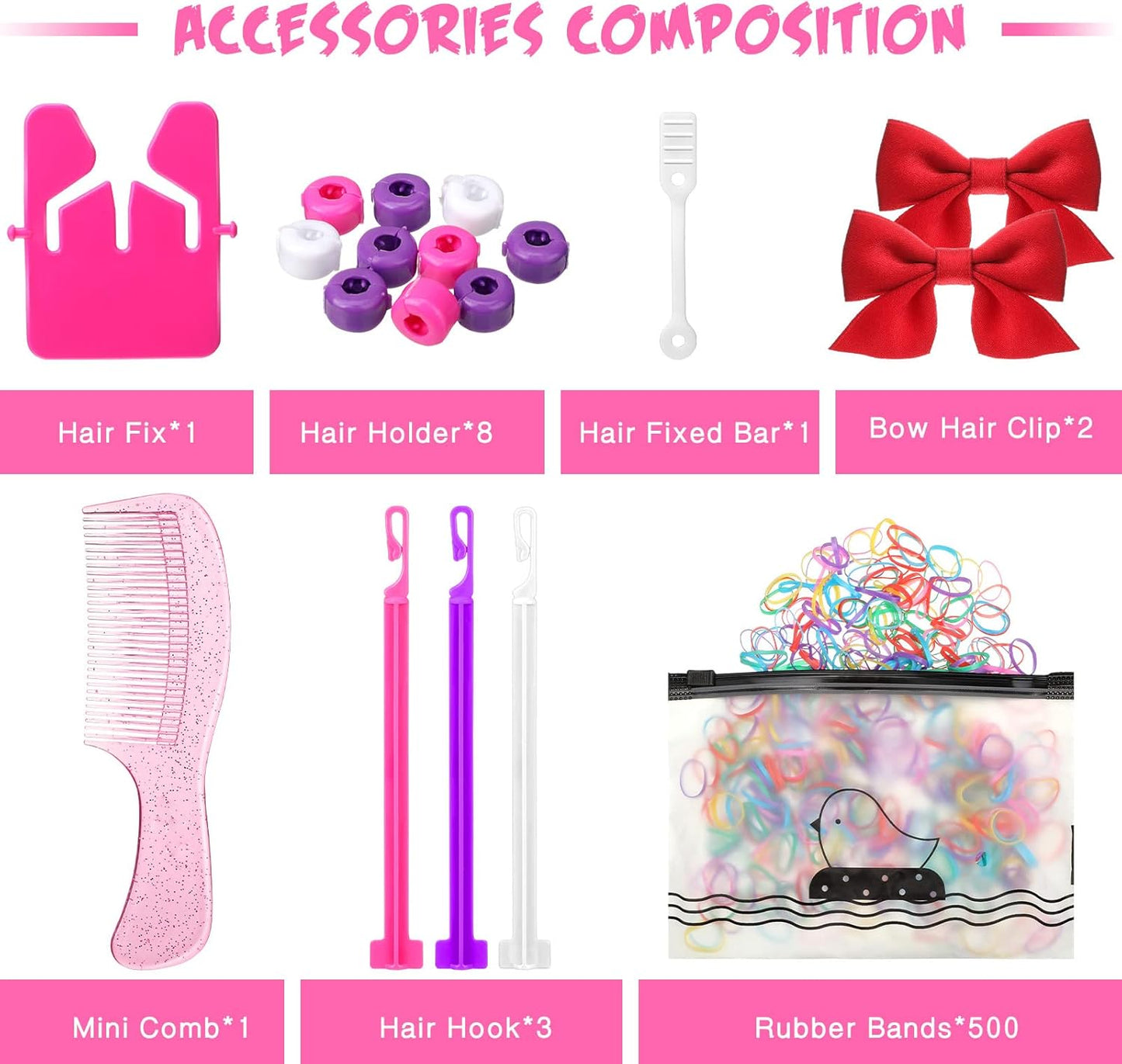 Trenzador Automático para Cabello