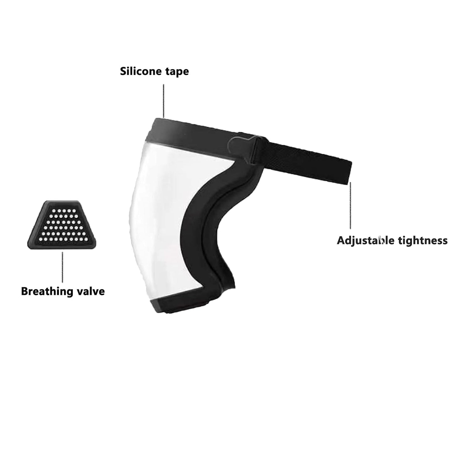 Escudo Facial Protector Transparente Pro