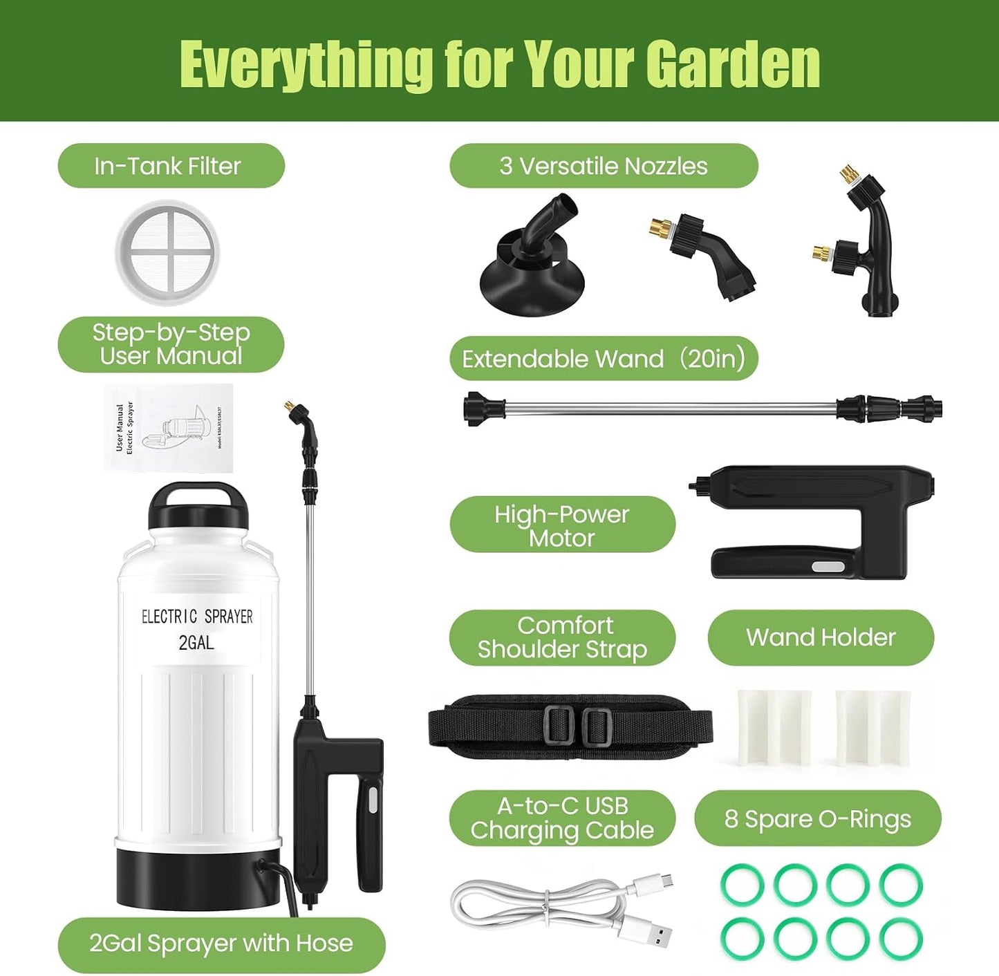 Pulverizador Eléctrico Portátil para Jardín