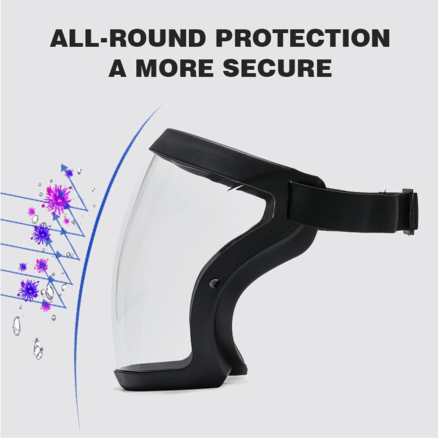 Escudo Facial Protector Transparente Pro