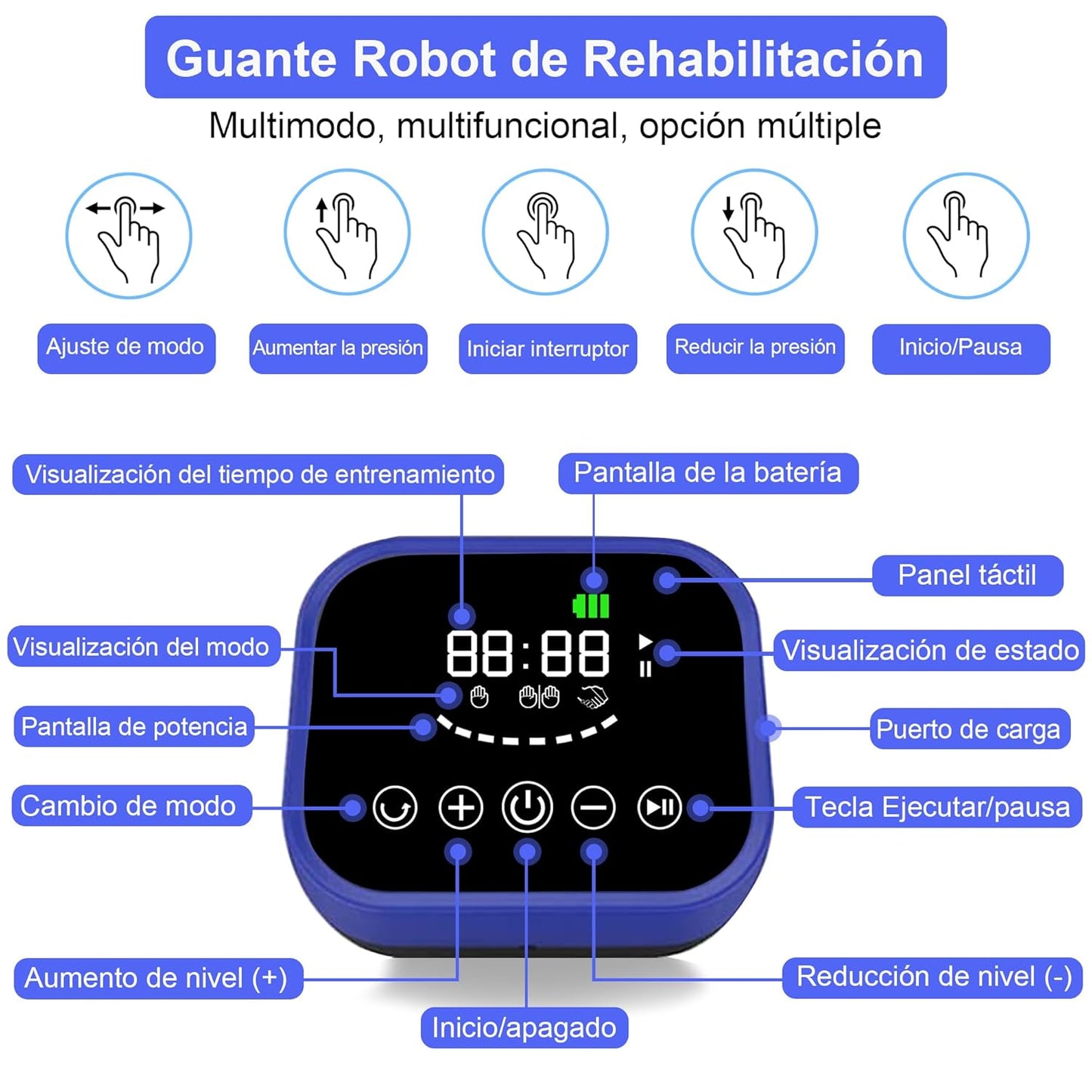 Guante Robótico Rehabilitador