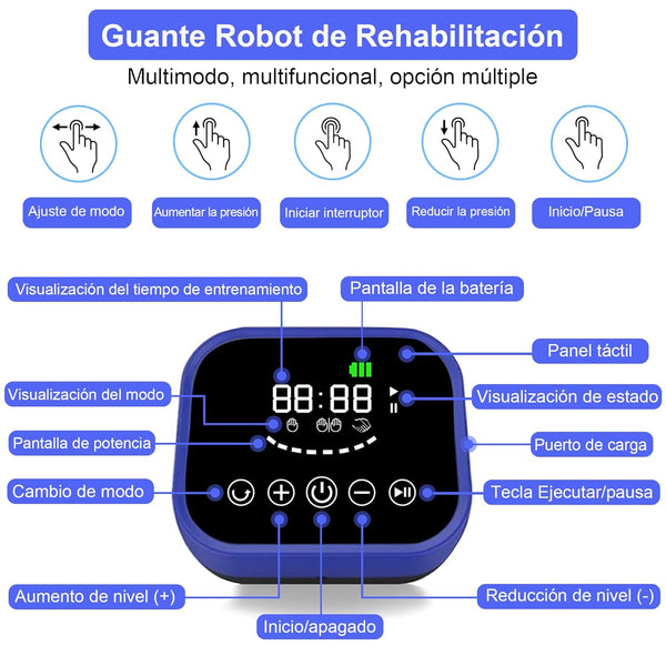 Guante Robótico Rehabilitador