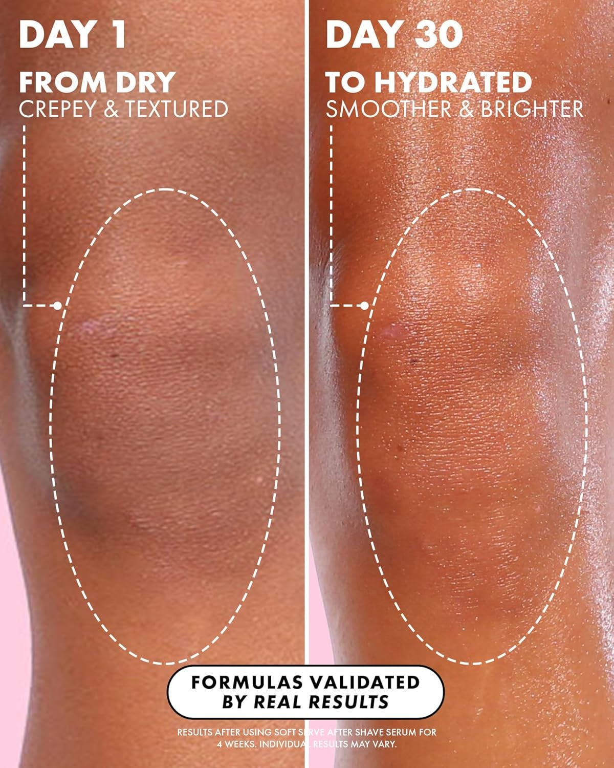 Aceite Calmante Postafeitado
