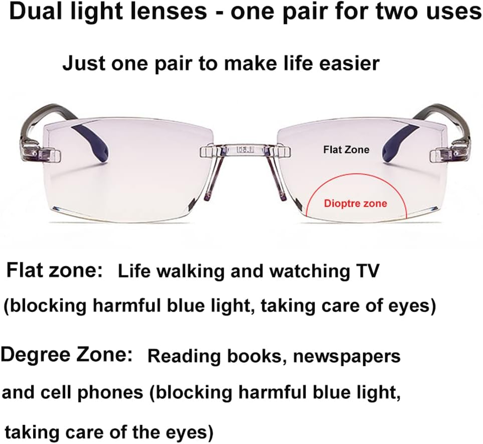 Gafas Progresivas Ultraligeras