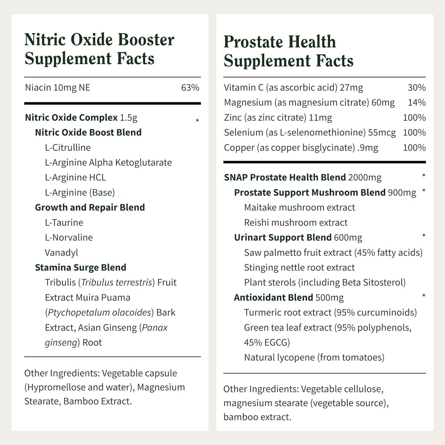 Prostate Vital Plus Natural Support