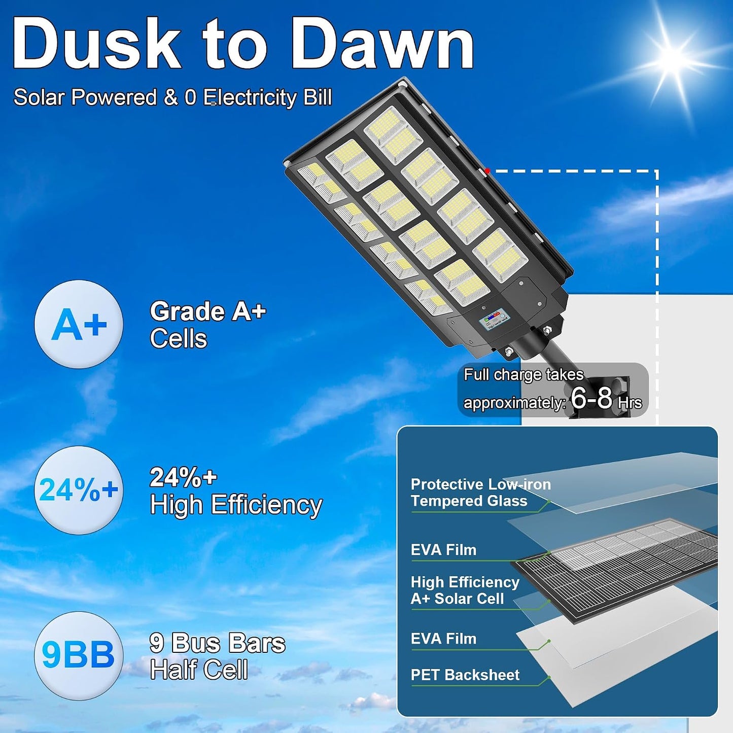 Luz Solar Vial Ultra Potente